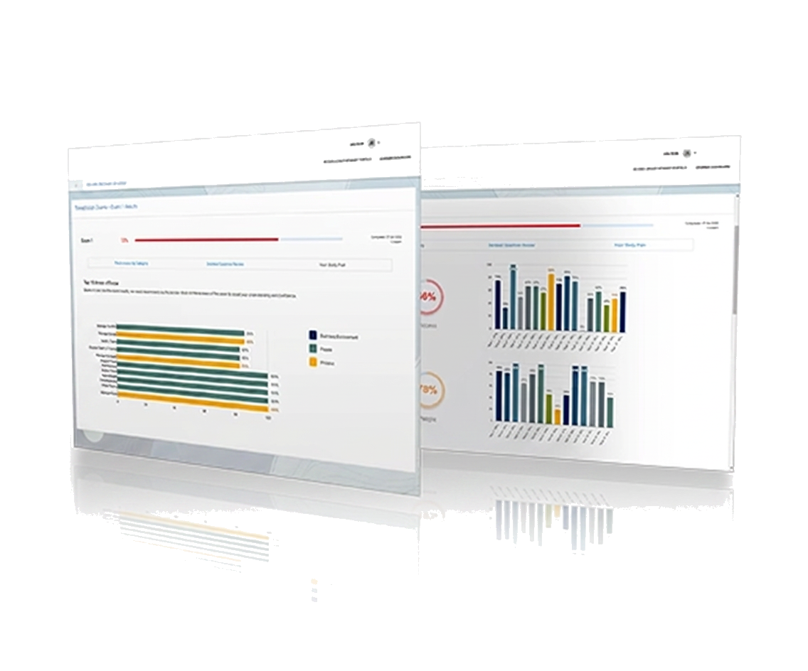 CPNS Prep exam readiness dashboard preview